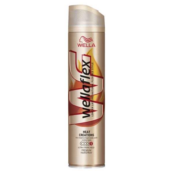 Fixativ, Wellaflex, Par 250 ml Heat Creation