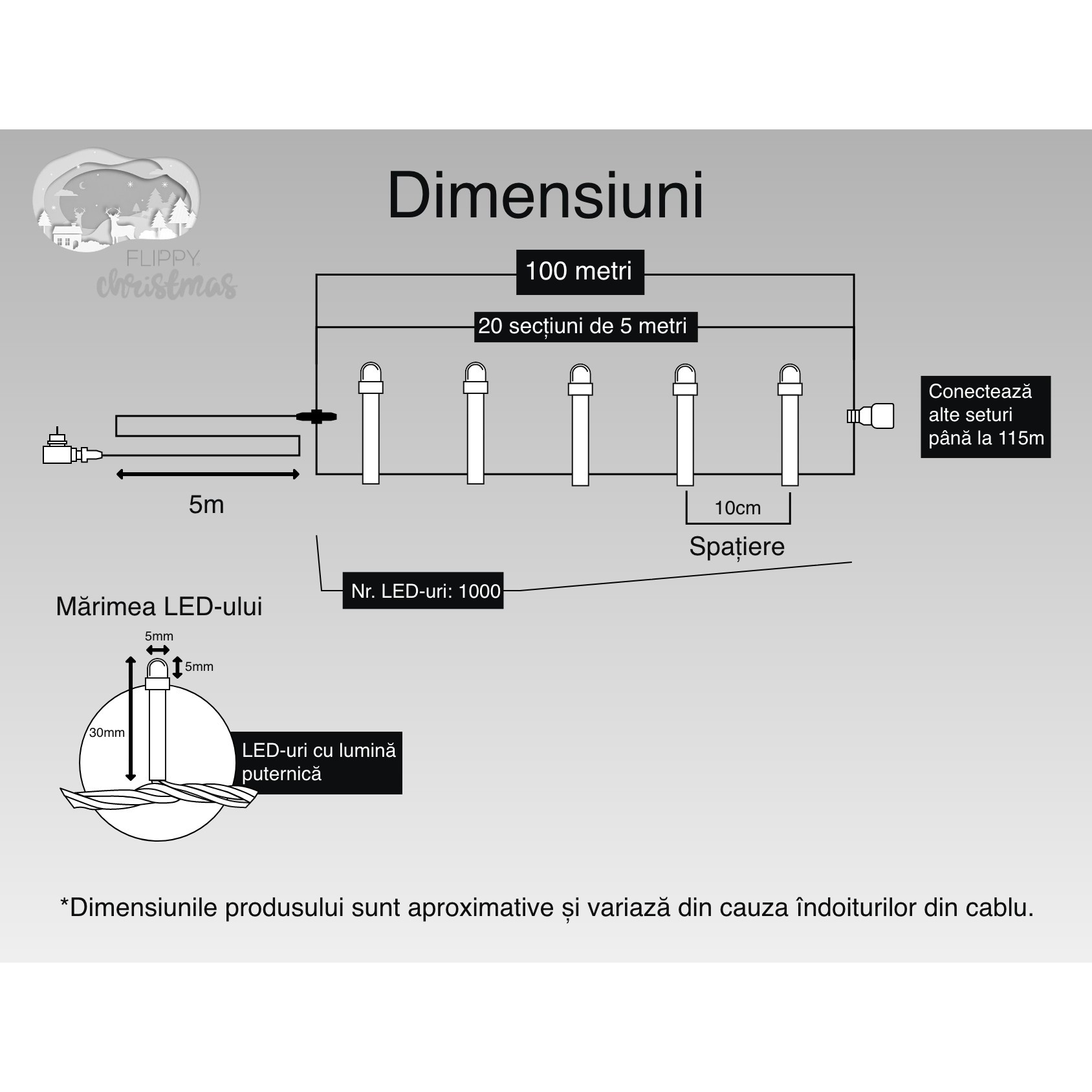 Instalatie Craciun, 100 m, 1000 Led-uri ,Liniara, Multicolor, 8 jocuri de lumini, Transformator, Interconectabila, Prelungitor 5 m inclus, Fir Transparent, Flippy - Image 6