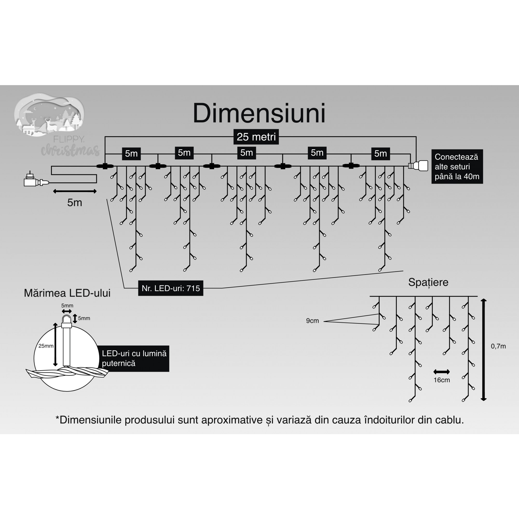 Instalatie Craciun, 25 m, 715 Led-uri ,Franjuri, Rosu / Verde/ Albastru, Flash, Transformator cu telecomanda, Interconectabila, Prelungitor 5 m inclus, Fir Negru, Flippy - Image 3