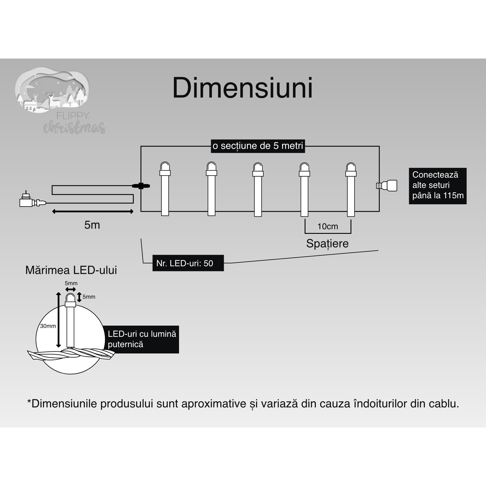 Instalatie Craciun, 5 m, 50 Led-uri ,Liniara, Multicolor, 8 jocuri de lumini, Transformator, Interconectabila, Prelungitor 5 m inclus, Fir Transparent, Flippy - Image 6