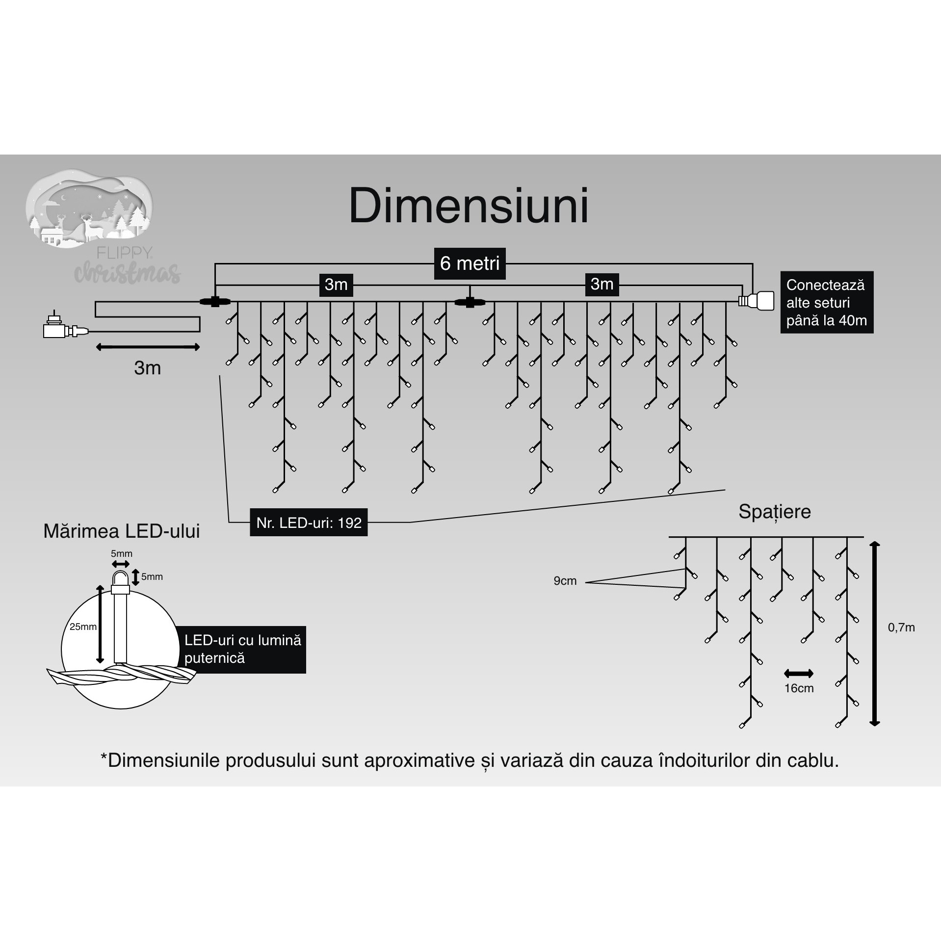 Instalatie Craciun, 6 m, 192 Led-uri ,Franjuri, Alb rece, Flash, Transformator cu telecomanda, Interconectabila, Prelungitor 3 m inclus, Fir Transparent, Flippy - Image 3