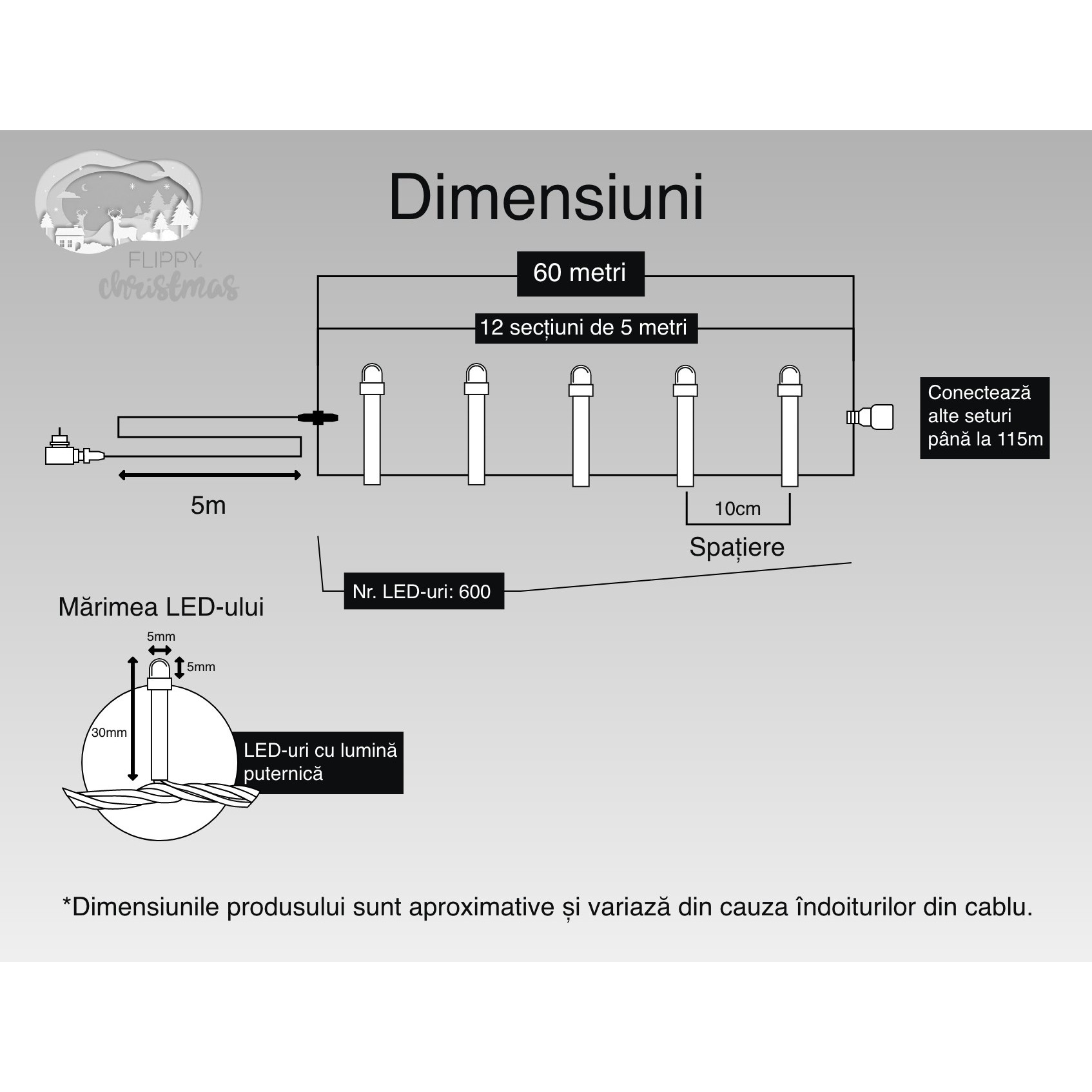 Instalatie Craciun, 60 m, 600 Led-uri ,Liniara, Multicolor, 8 jocuri de lumini, Transformator cu telecomanda, Interconectabila, Prelungitor 5 m inclus, Fir Transparent, Flippy - Image 6