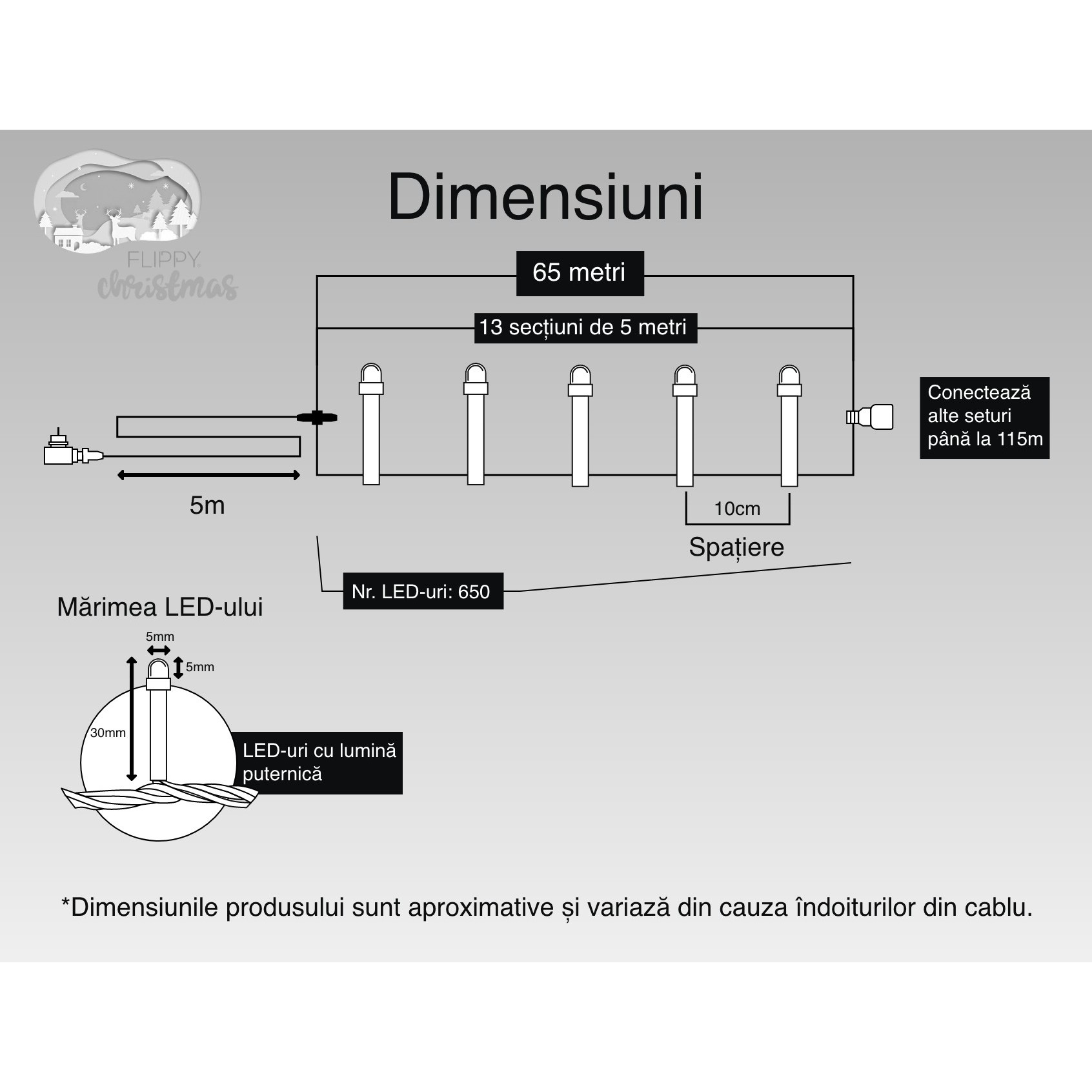 Instalatie Craciun, 65 m, 650 Led-uri ,Liniara, Rosu/Albastru/Rosu/Verde, Flash, Transformator cu telecomanda, Interconectabila, Prelungitor 5 m inclus, Fir Verde, Flippy - Image 6