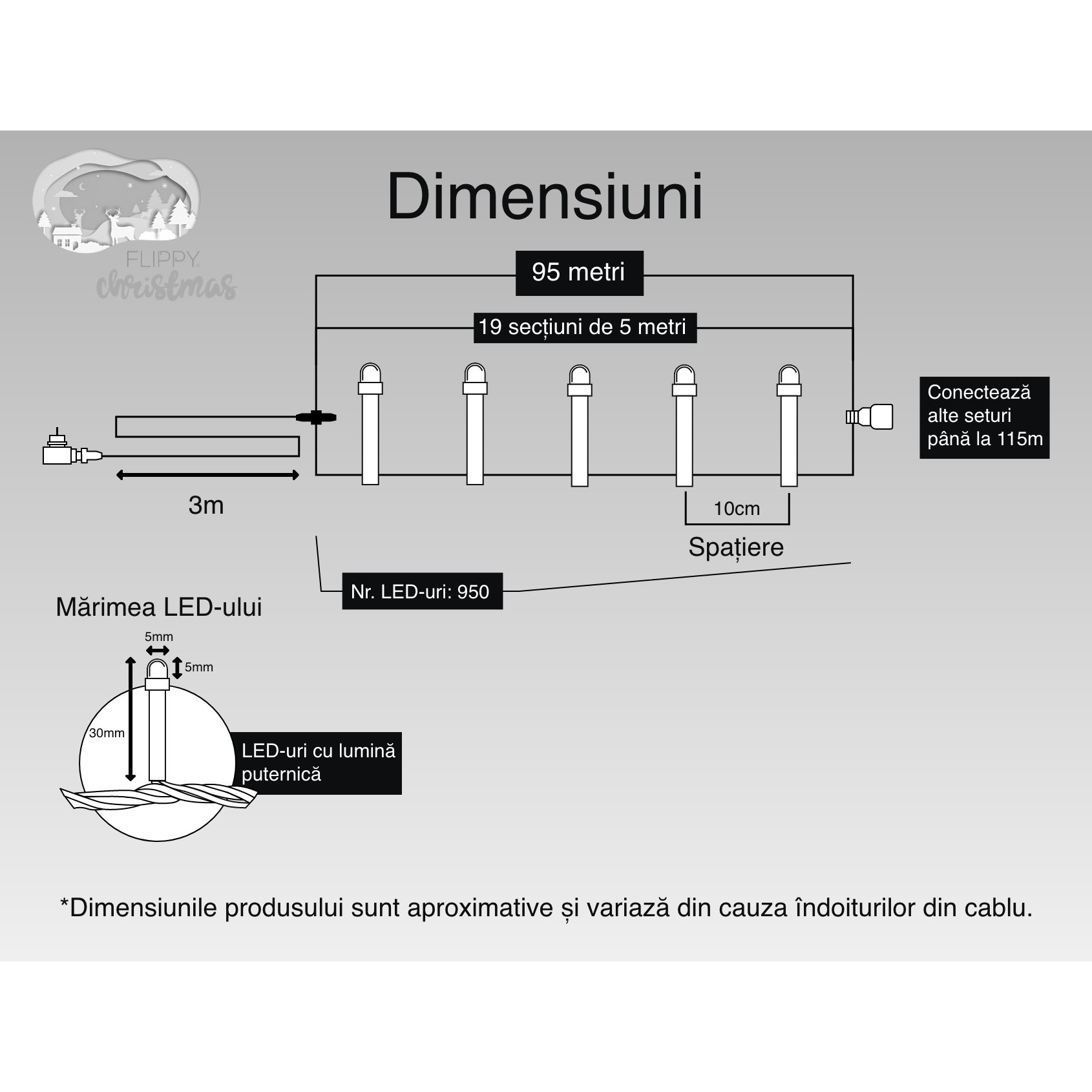 Instalatie Craciun, 95 m, 950 Led-uri ,Liniara, Rosu/Albastru/Rosu/Verde, Flash, Transformator cu telecomanda, Interconectabila, Prelungitor 3 m inclus, Fir Verde, Flippy - Image 6