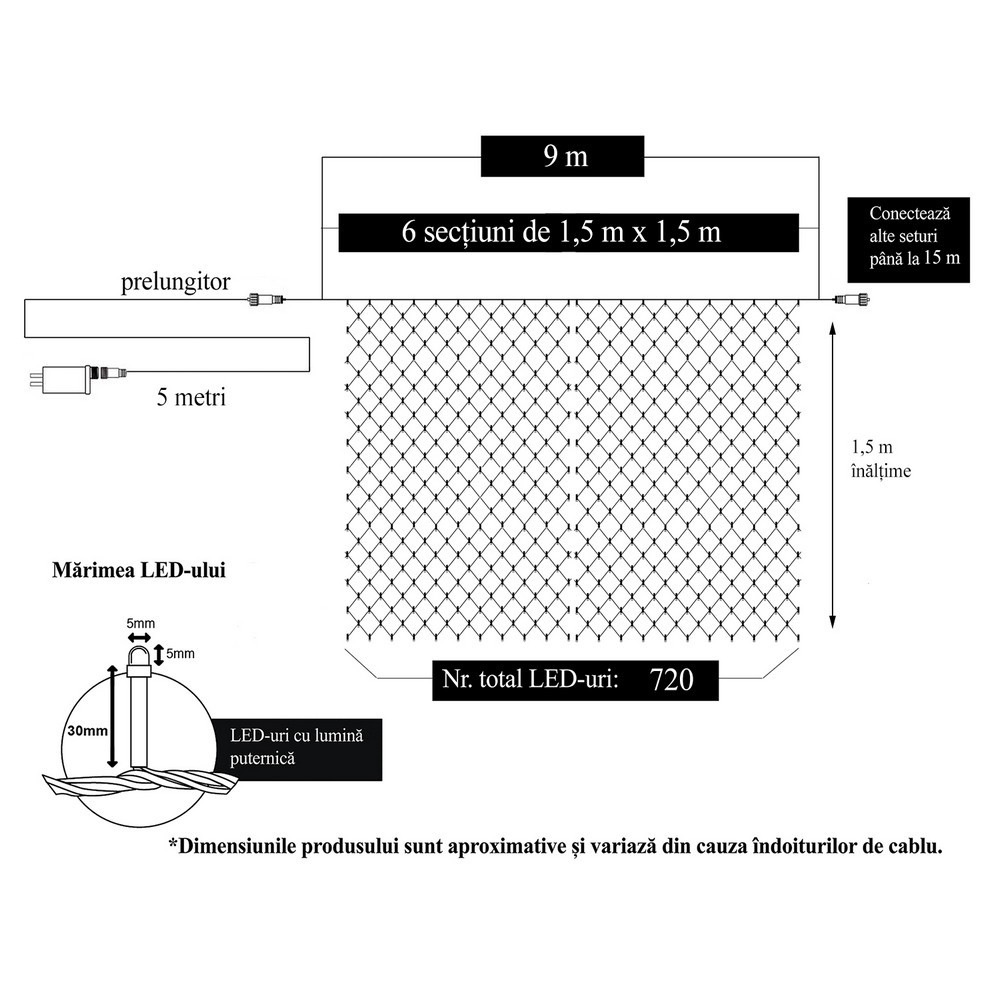 Instalatie Craciun, Tip Plasa, 9 m x 1.5 m, 720 LED-uri, Albastru, 8 jocuri de lumini, Transformator, Interconectabila, Prelungitor 5 m inclus, Fir transparent, Flippy - Image 6