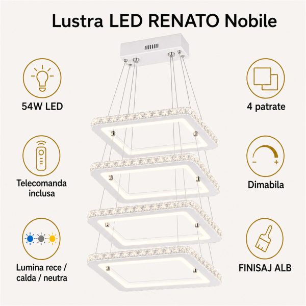 Lustra LED RENATO Nobile cu telecomanda si cristal, 54W, 4 Patrate, Lumina Rece/Calda/Neutra, Dimabila, Alb
