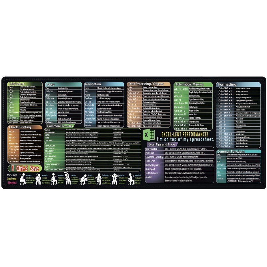 Mousepad cu Suport Tastatura, Flippy, Covoras pentru Masa de Birou cu Formule si Scurtaturi pentru Excel, Rezistent la Zgirieturi si Antiderapant 90 x 40 cm, Model 1 Negru