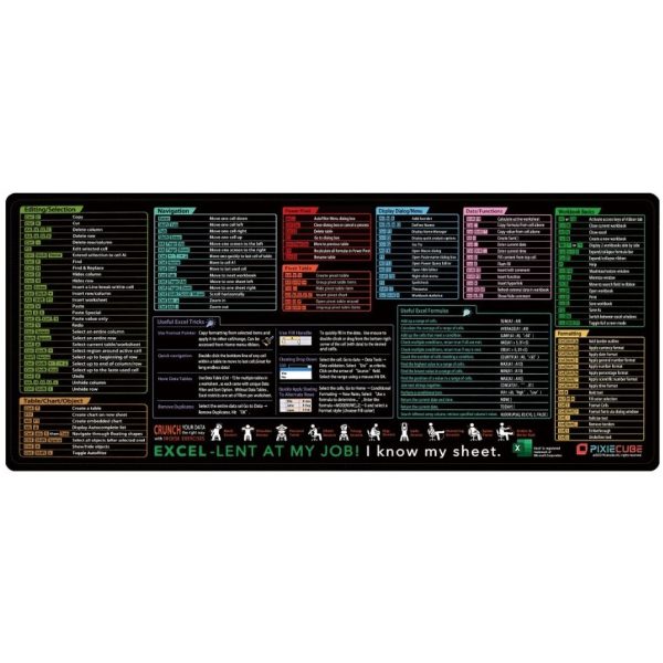 Mousepad cu Suport Tastatura, Flippy, Covoras pentru Masa de Birou cu Formule si Scurtaturi pentru Excel, Rezistent la Zgirieturi si Antiderapant 90 x 40 cm