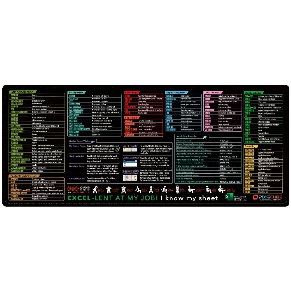 Mousepad cu Suport Tastatura, Flippy, Covoras pentru Masa de Birou cu Formule si Scurtaturi pentru Excel, Rezistent la Zgirieturi si Antiderapant 90 x 40 cm