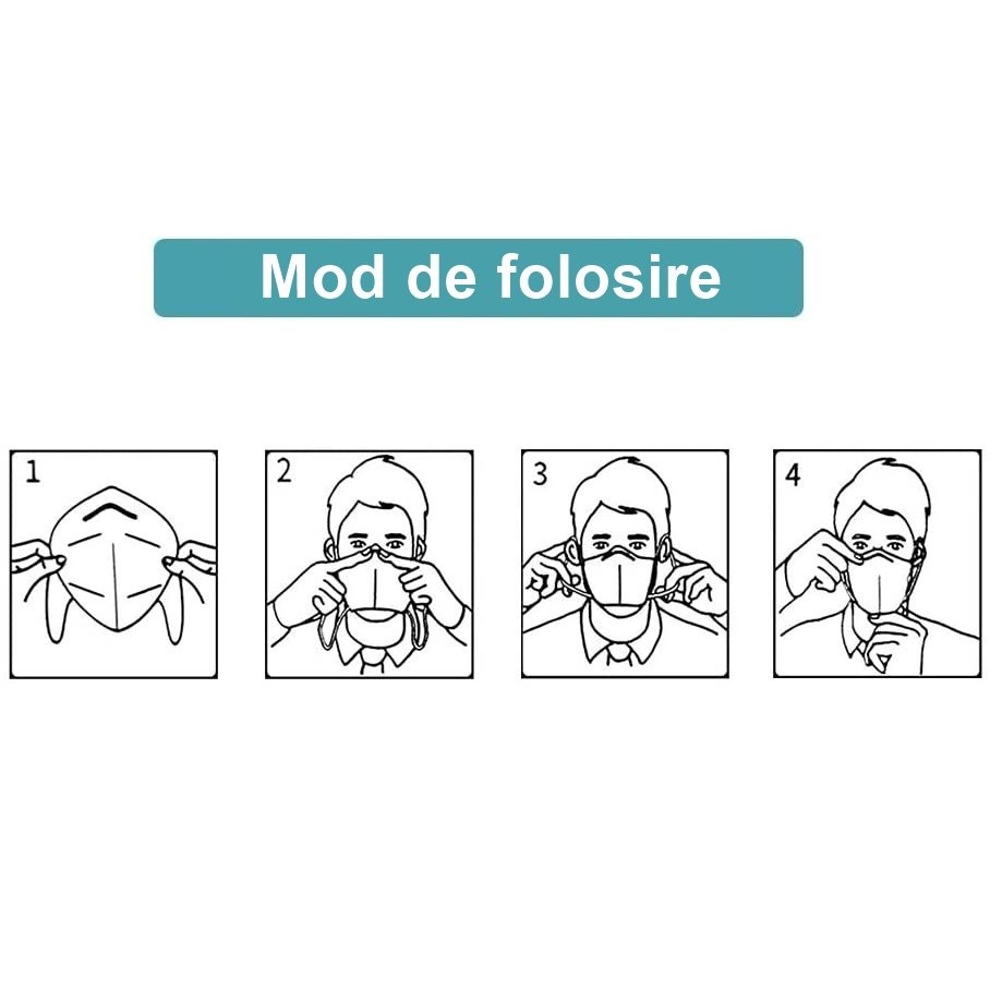 Set 5 bucati Masca de protectie faciala, Flippy®️, de unica folosinta, FFP2 CE 2163, 5 straturi, nesterila, ambalaj individual, Alb - Image 7